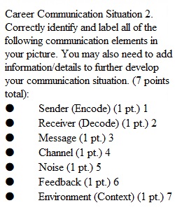 Module 1 Pat 1 Assignment